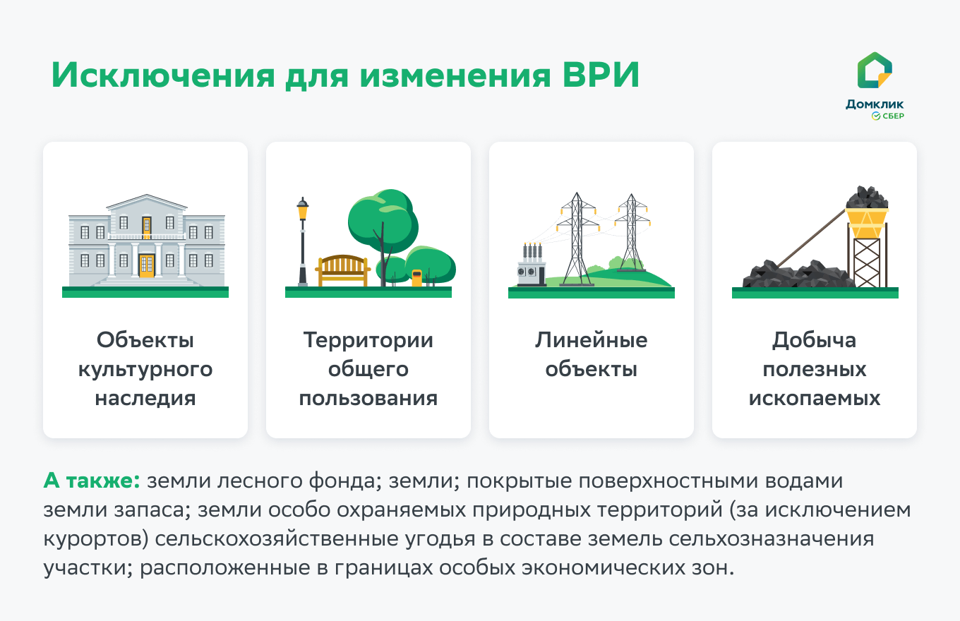 Перевод земель из одной категории в другую